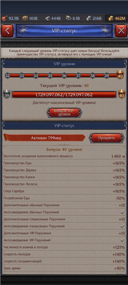 купить аккаунт Throne Kingdom at War