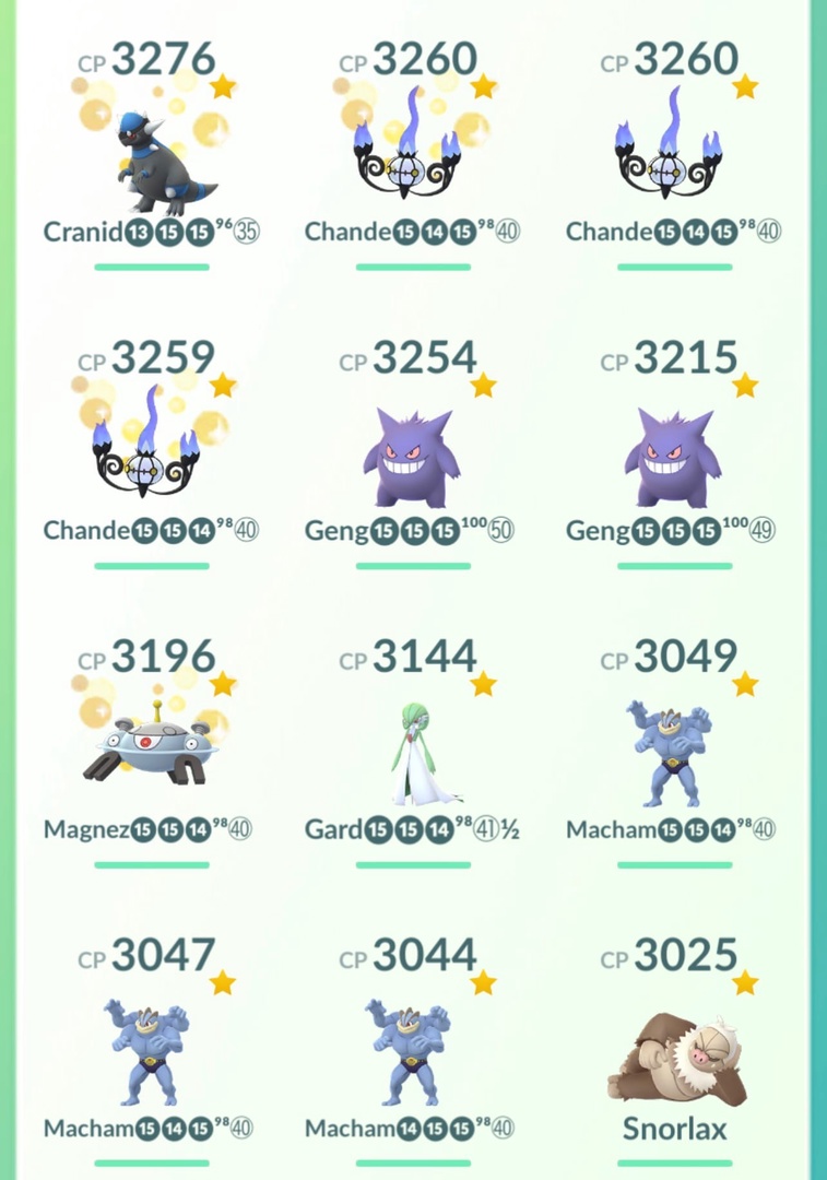 продажа аккаунта к игре Pokemon GO