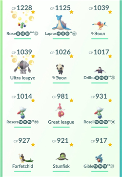 купить аккаунт Pokemon GO