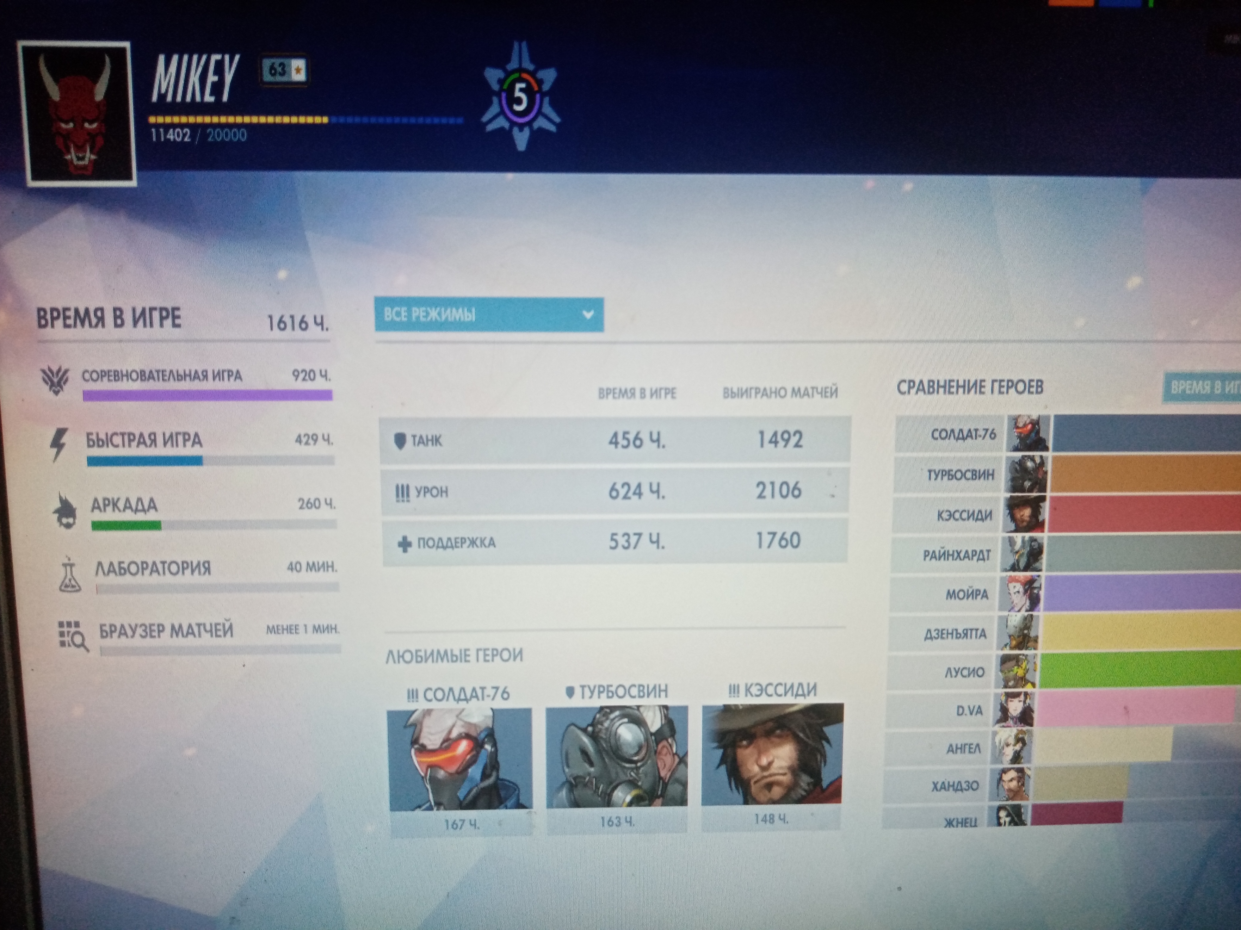 продажа аккаунта к игре Overwatch