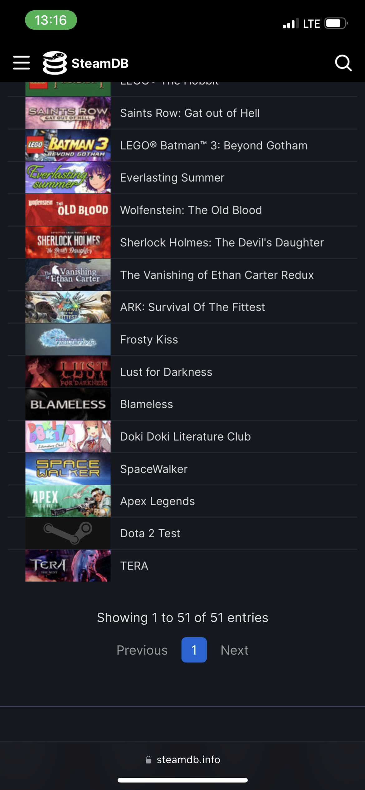 продажа аккаунта к игре Aion