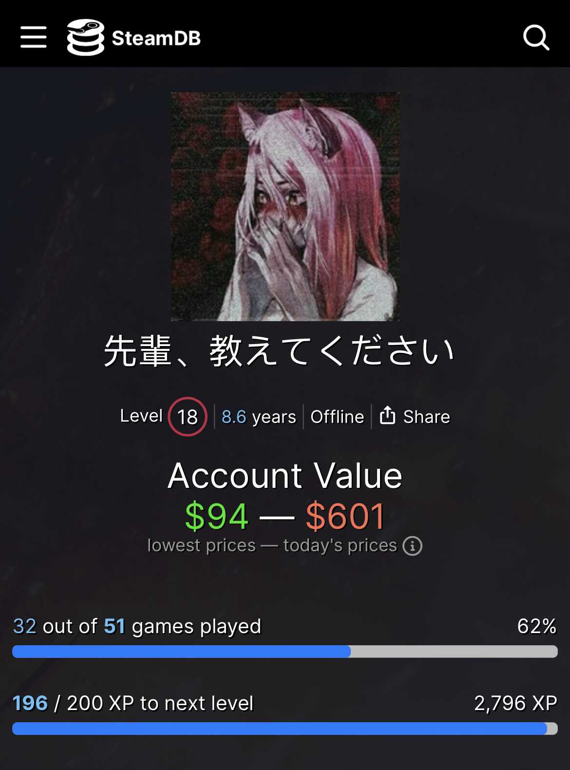 продажа аккаунта к игре Aion