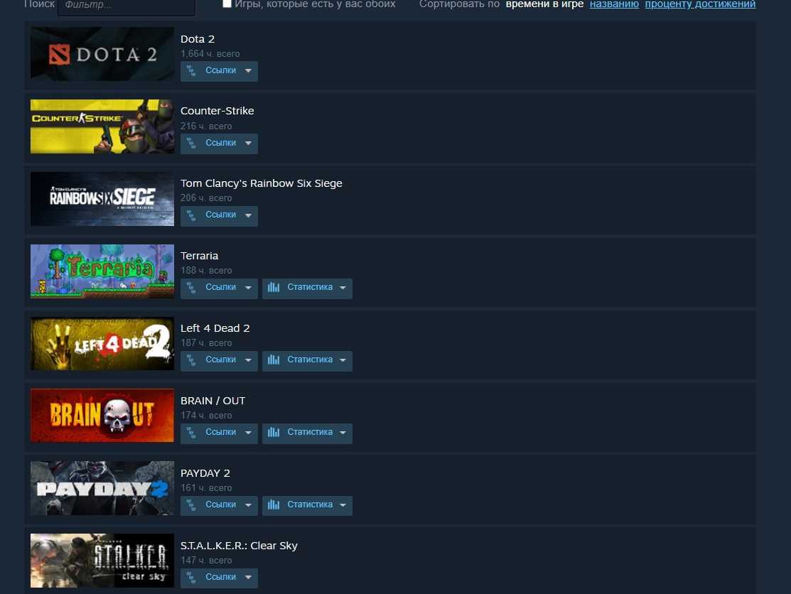 продажа аккаунта к игре Dying Light 2