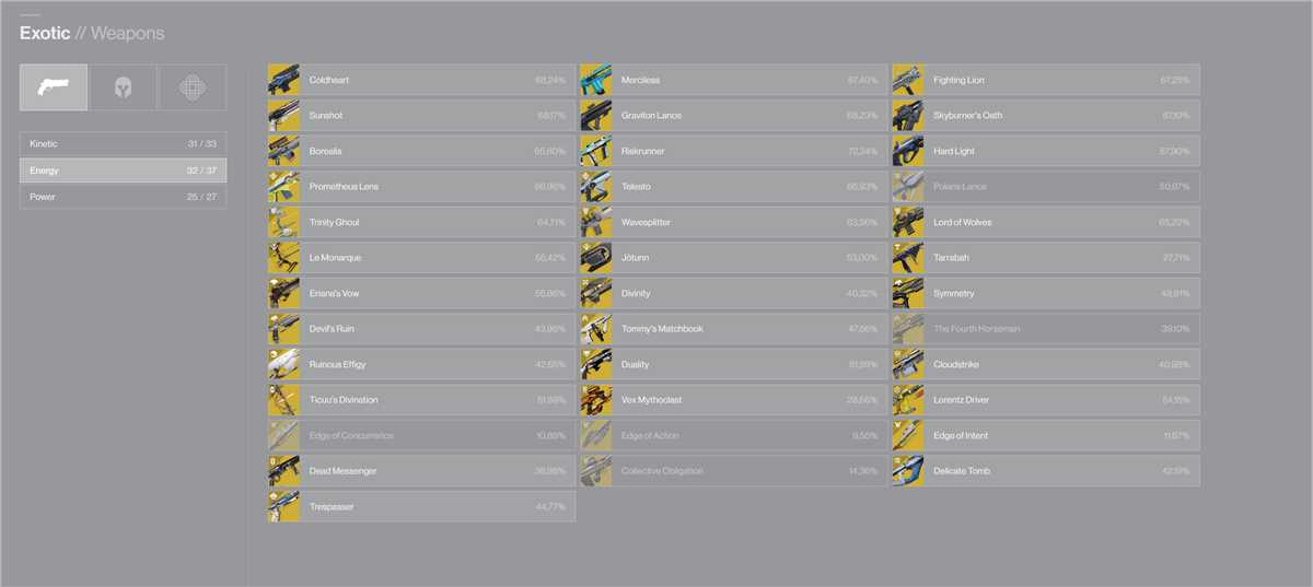 продажа аккаунта к игре Destiny 2