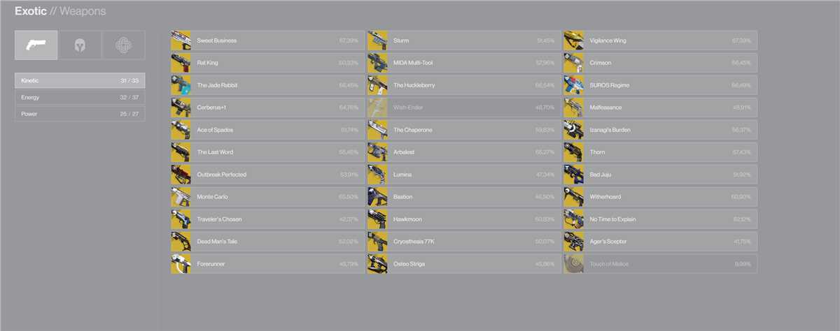 продажа аккаунта к игре Destiny 2