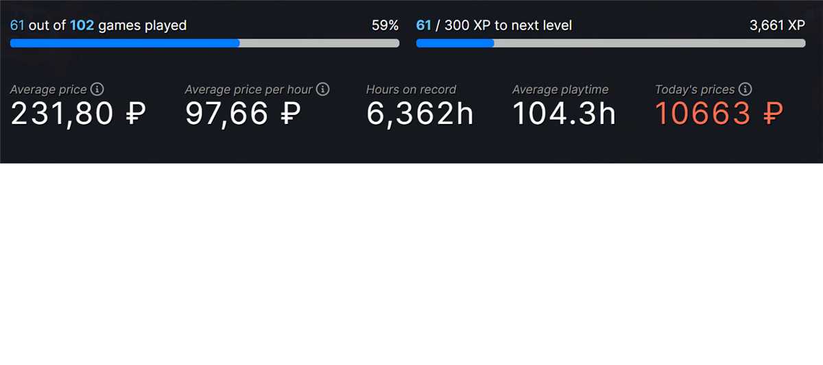 продажа аккаунта к игре Garry’s mod