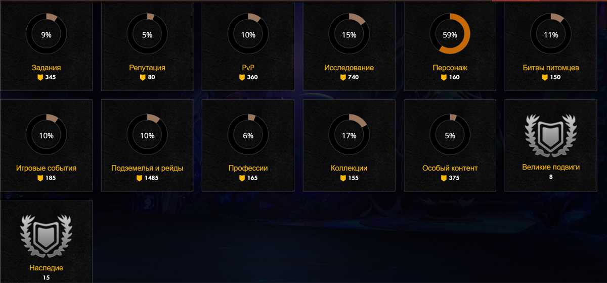 продажа аккаунта к игре World of Warcraft (WoW)