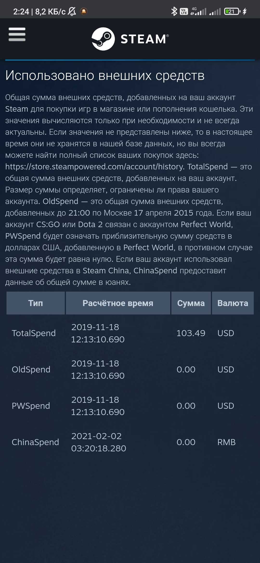 продажа аккаунта к игре Left 4 dead 2