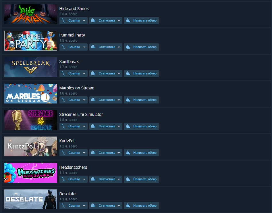 продажа аккаунта к игре Dead by Daylight