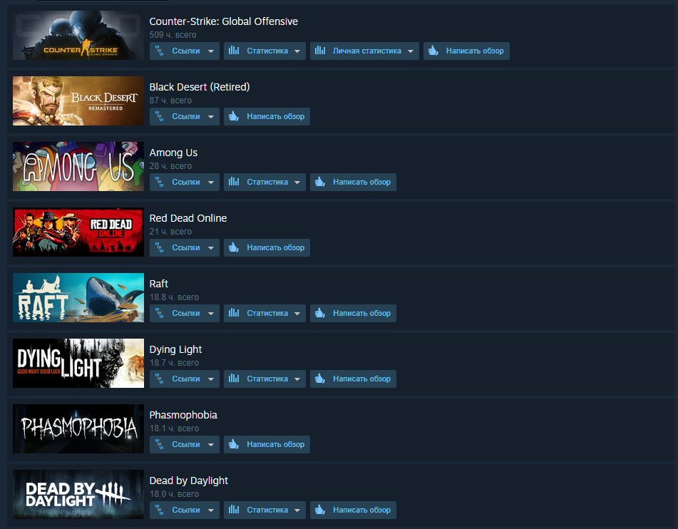 продажа аккаунта к игре Dead by Daylight