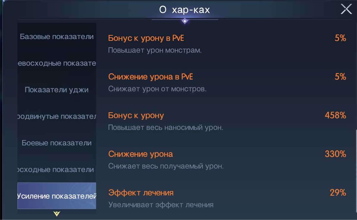 продажа аккаунта к игре Chronicle of Infinity