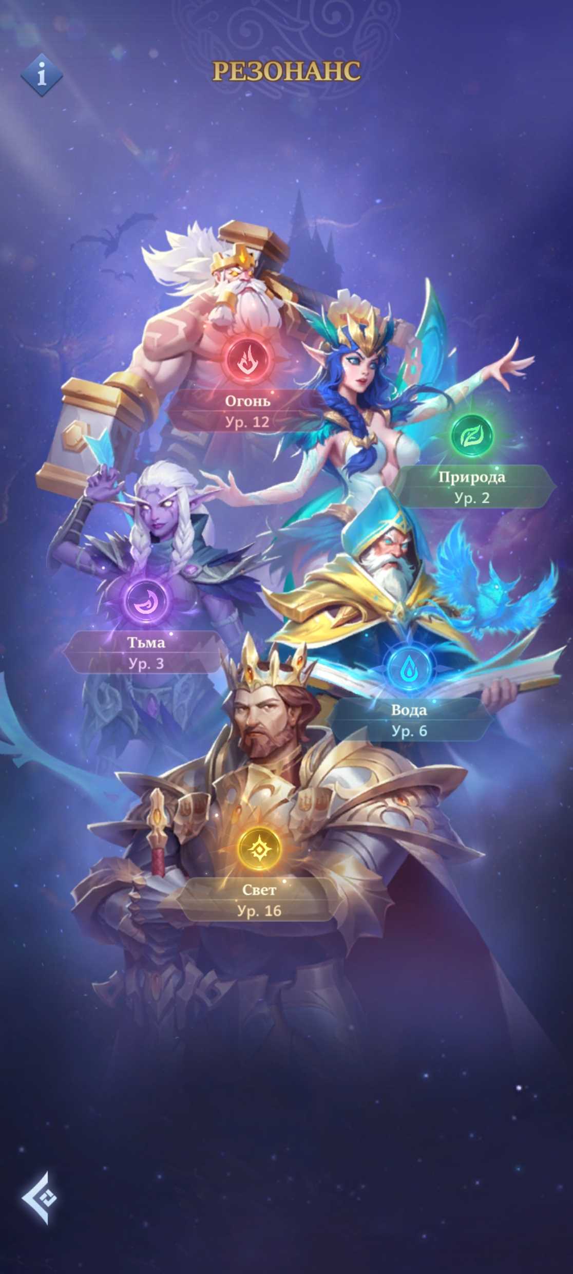 продажа аккаунта к игре Call of Antia