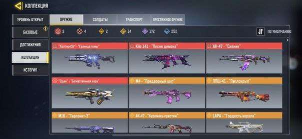 продажа аккаунта к игре Call of Duty