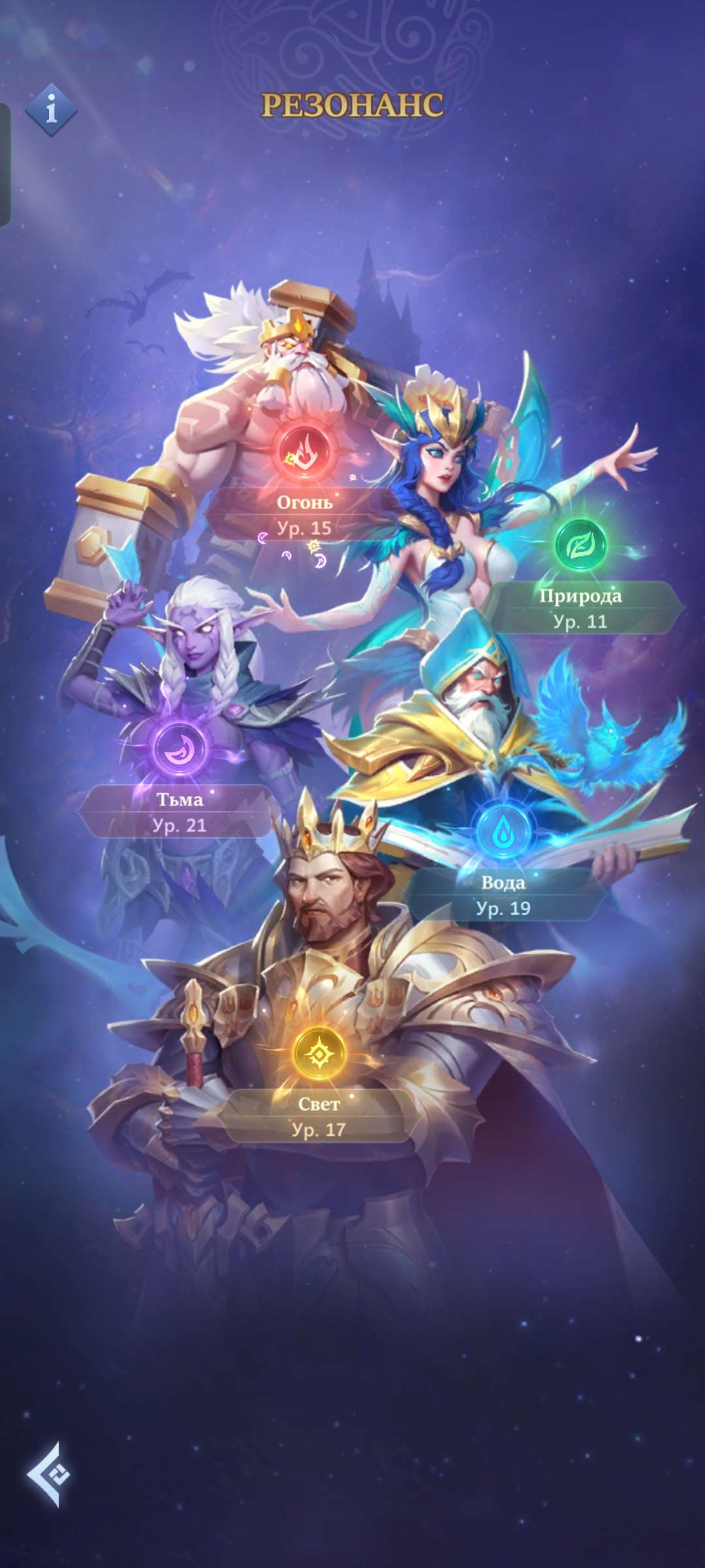 продажа аккаунта к игре Call of Antia