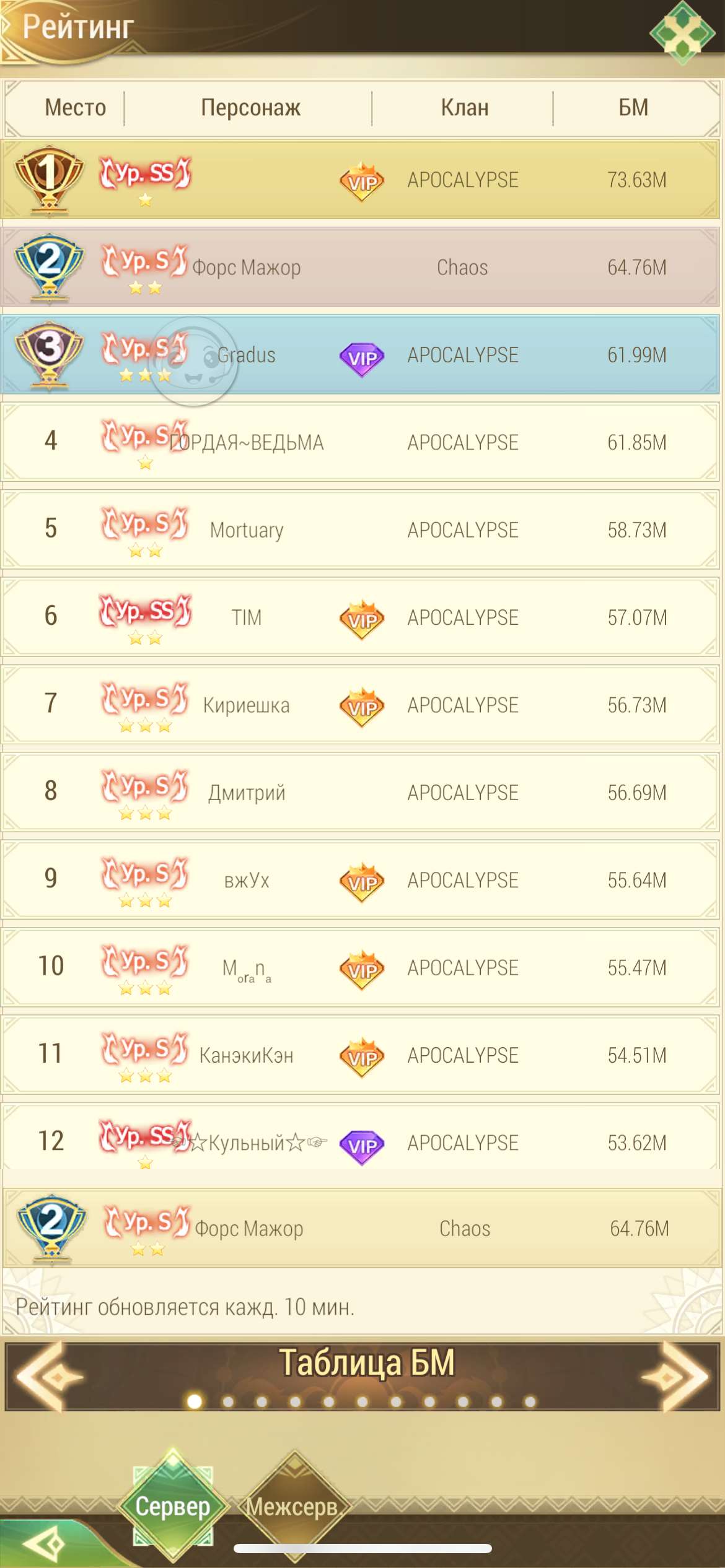 продажа аккаунта к игре Драконоборец