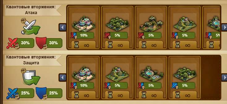 продажа аккаунта к игре Forge of Empires