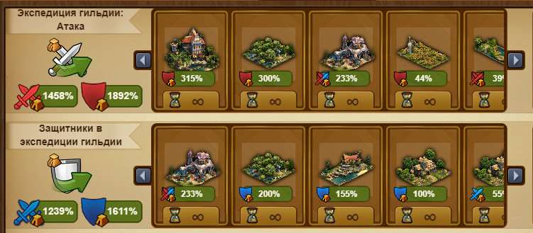 продажа аккаунта к игре Forge of Empires