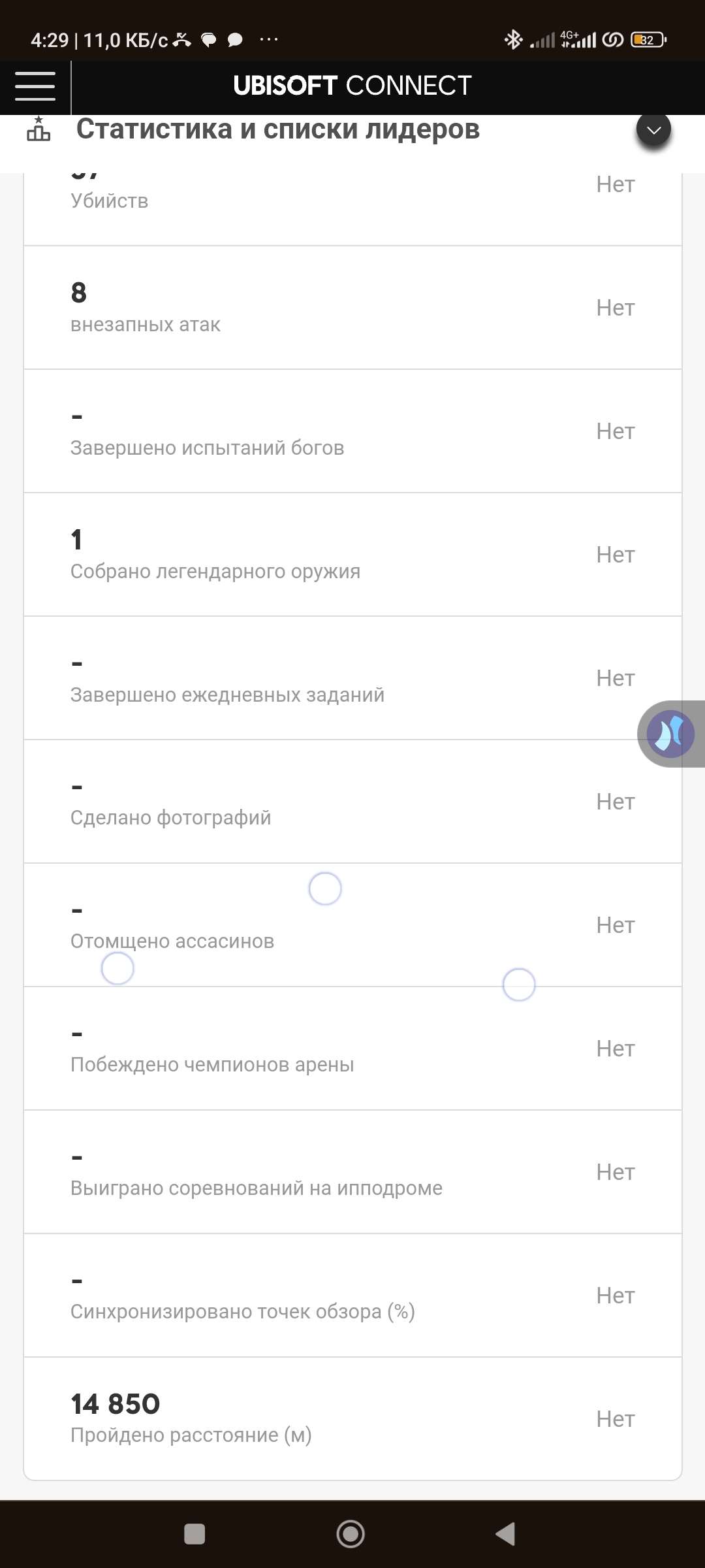продажа аккаунта к игре Assassin’s Creed