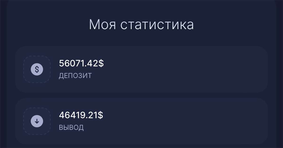 продажа аккаунта к игре Call of Duty