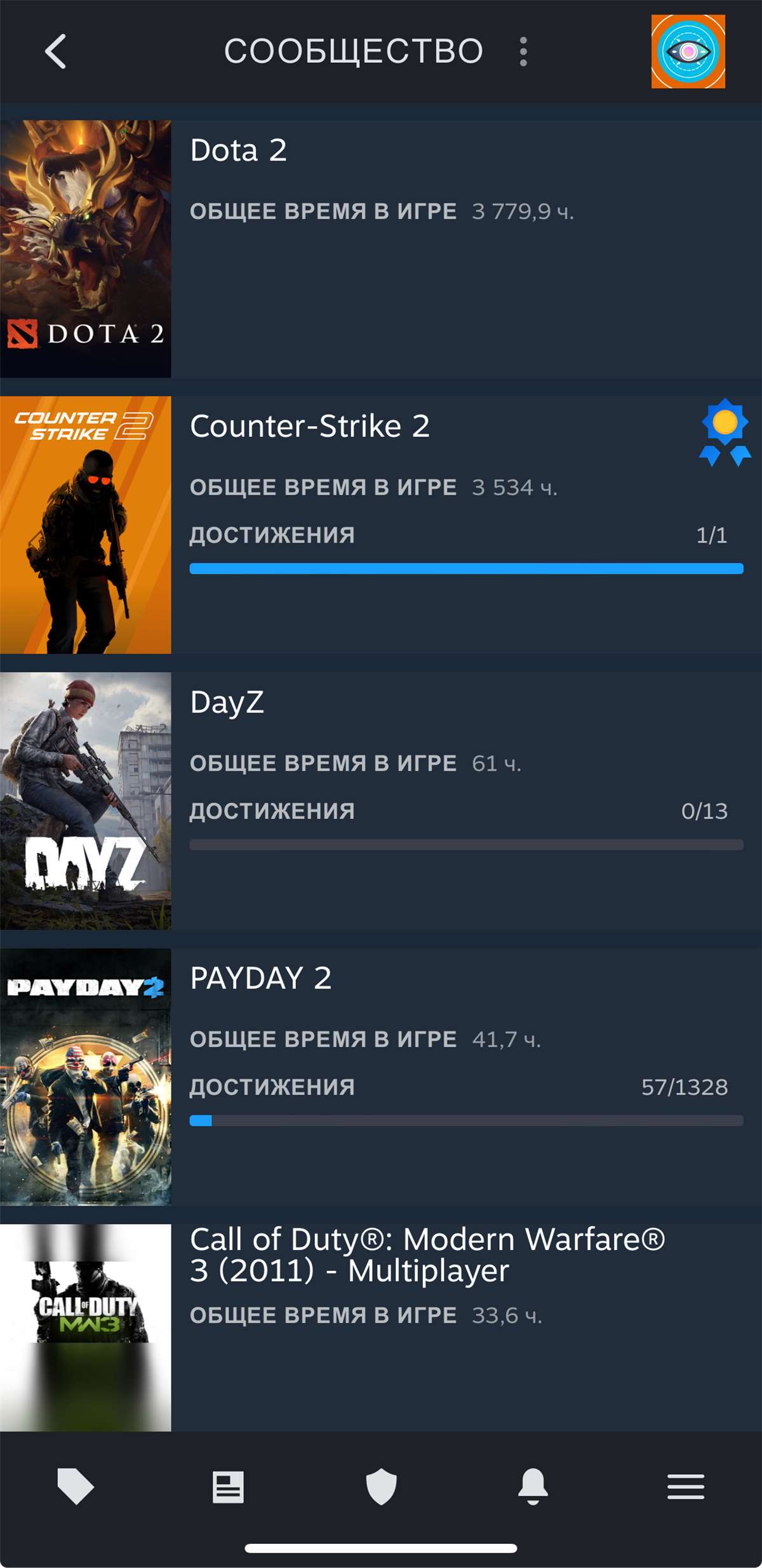 продажа аккаунта к игре Call of Duty