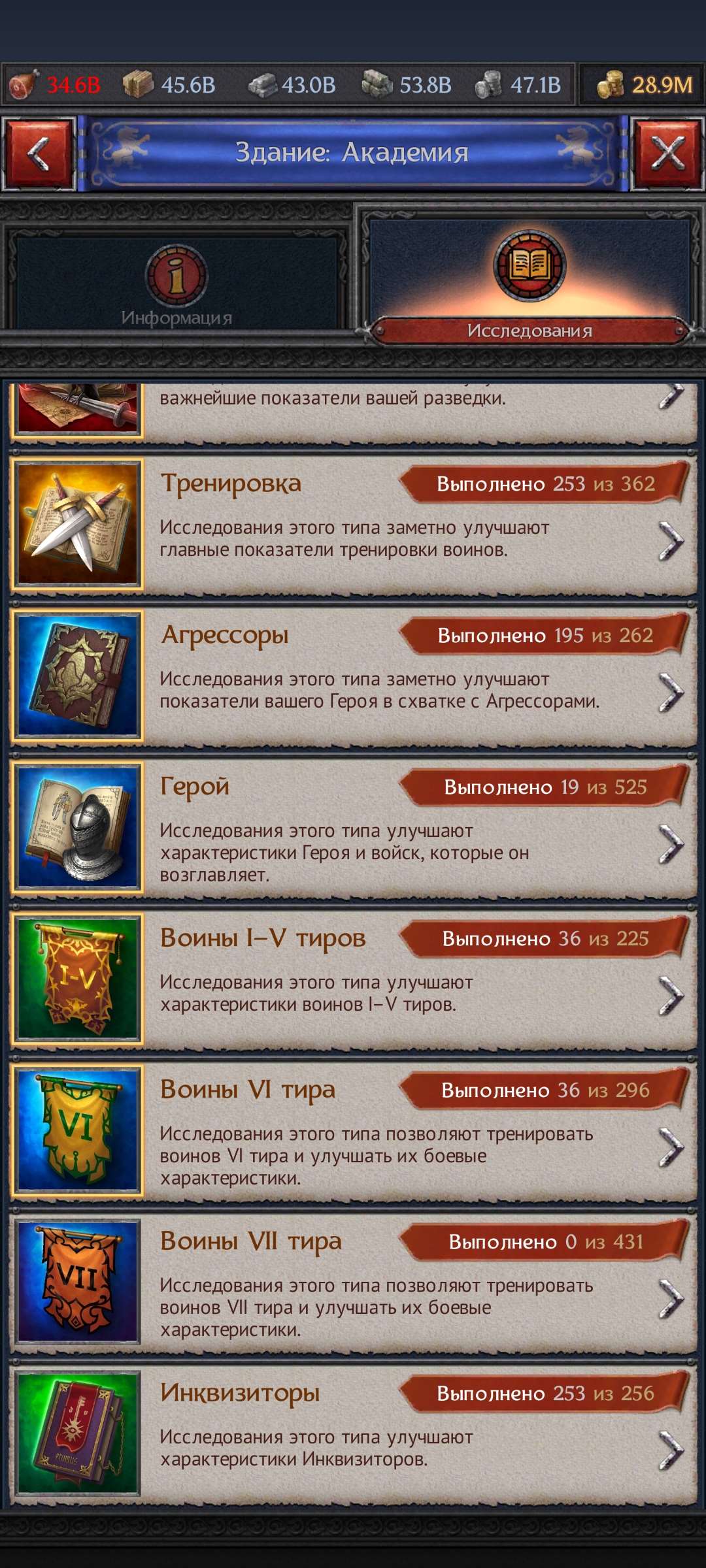 продажа аккаунта к игре Throne Kingdom at War