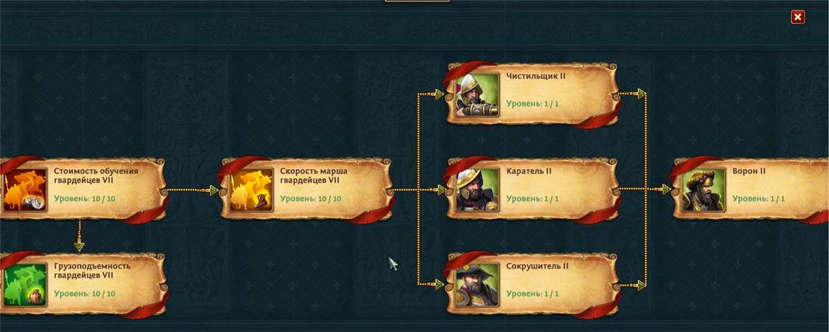 продажа аккаунта к игре Total Battle: Триумф