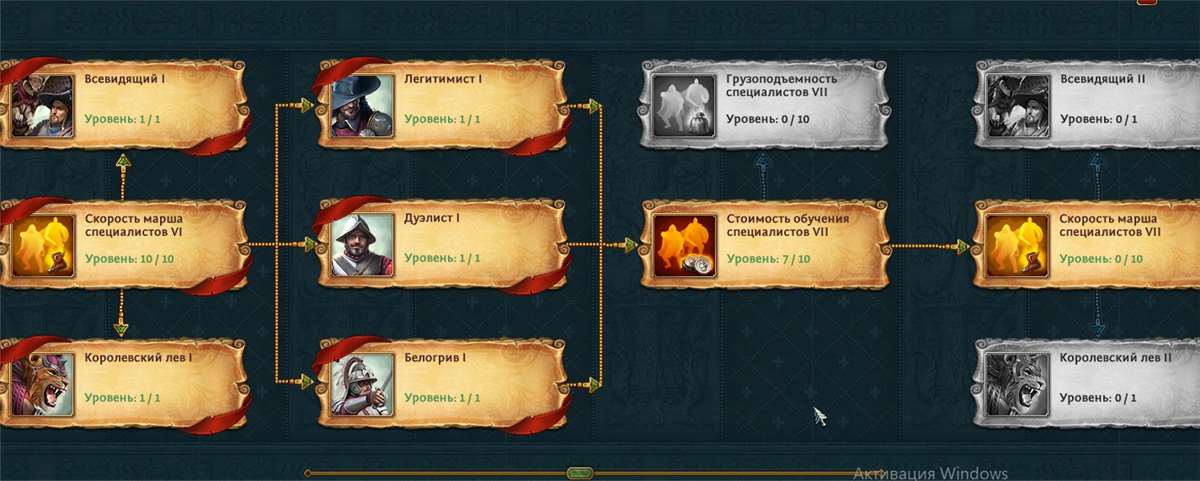 продажа аккаунта к игре Total Battle: Триумф