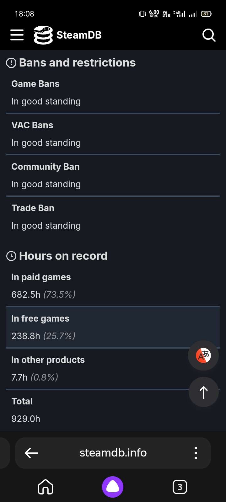продажа аккаунта к игре Black Desert