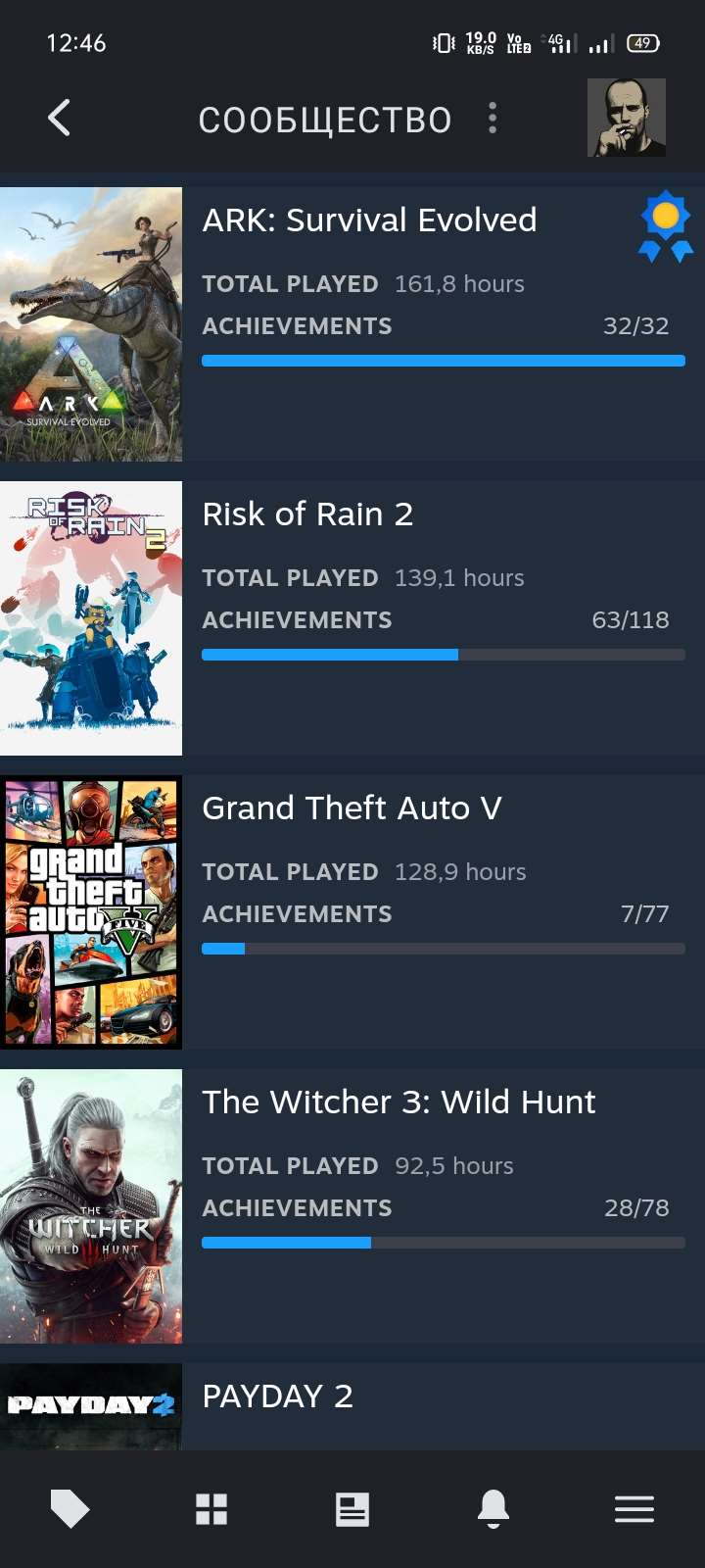 продажа аккаунта к игре Borderlands 2,3