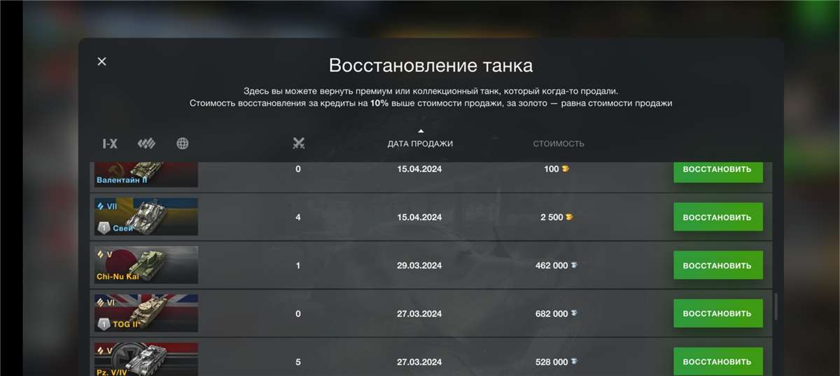 продажа аккаунта к игре Call of Duty