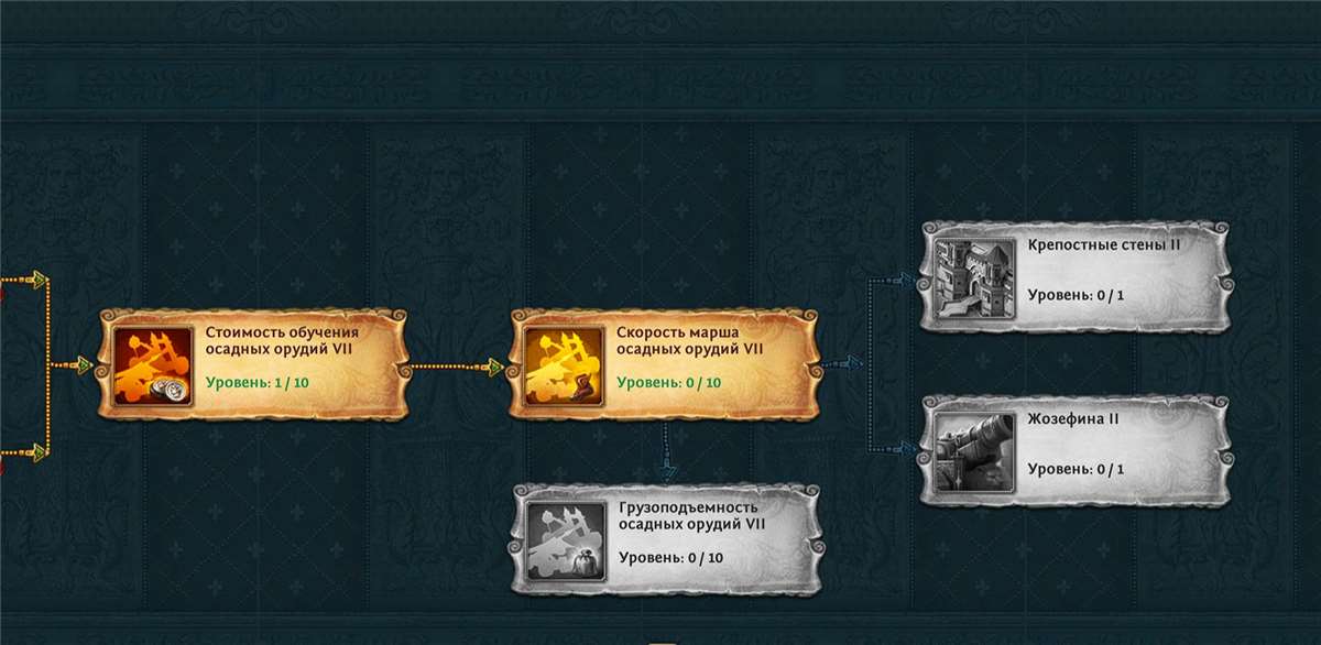 продажа аккаунта к игре Total Battle: Триумф