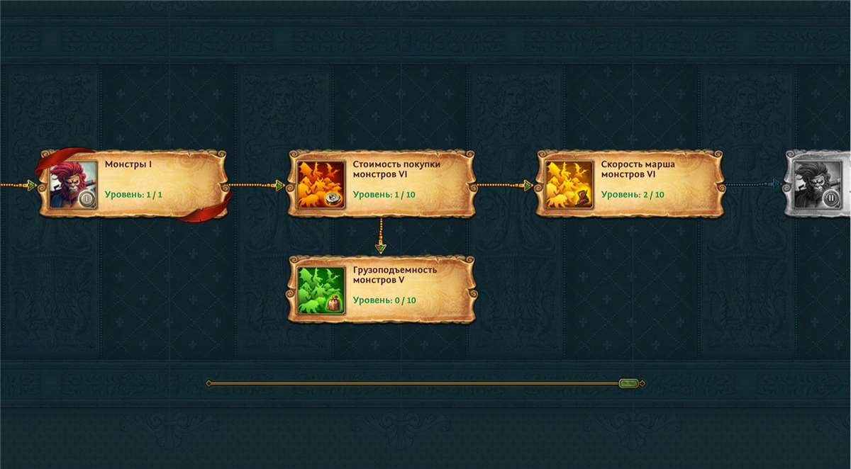 продажа аккаунта к игре Total Battle: Триумф