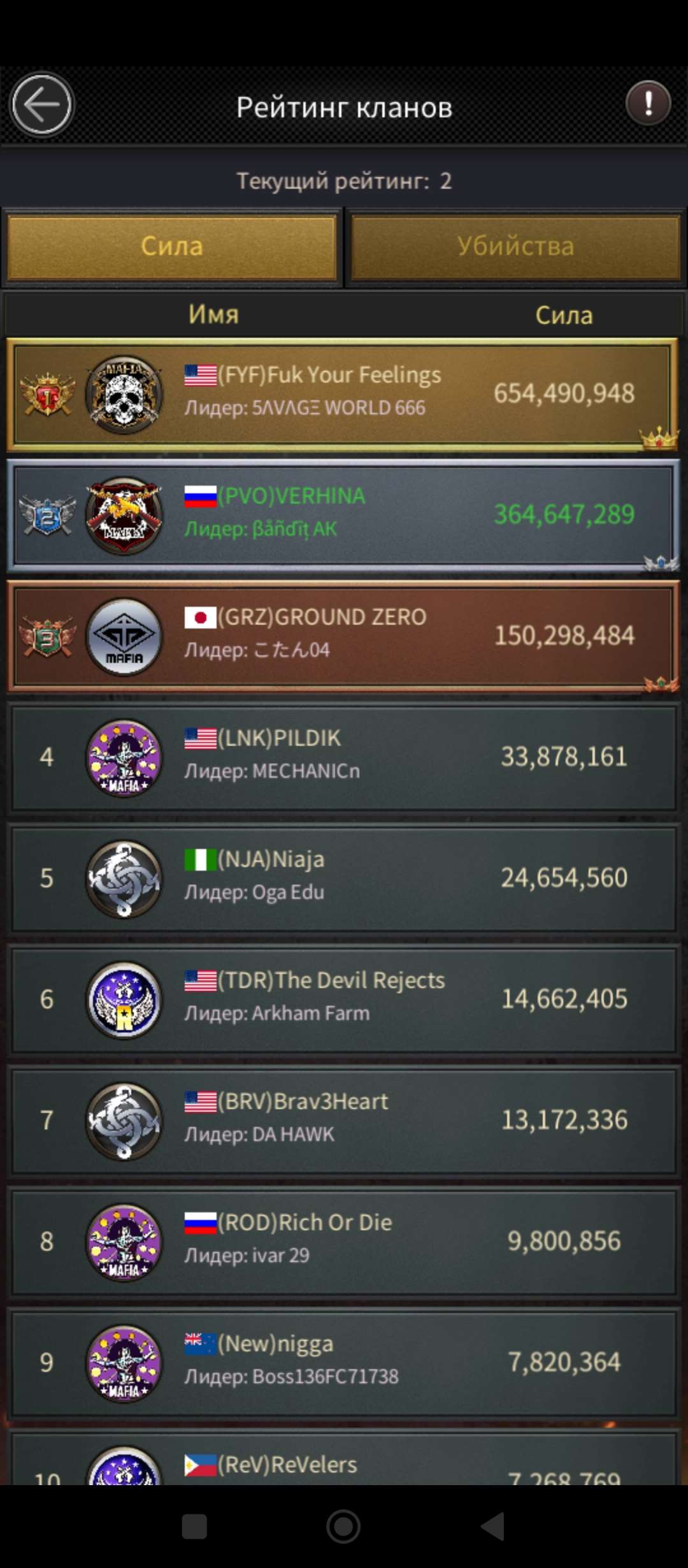 продажа аккаунта к игре Mafia city