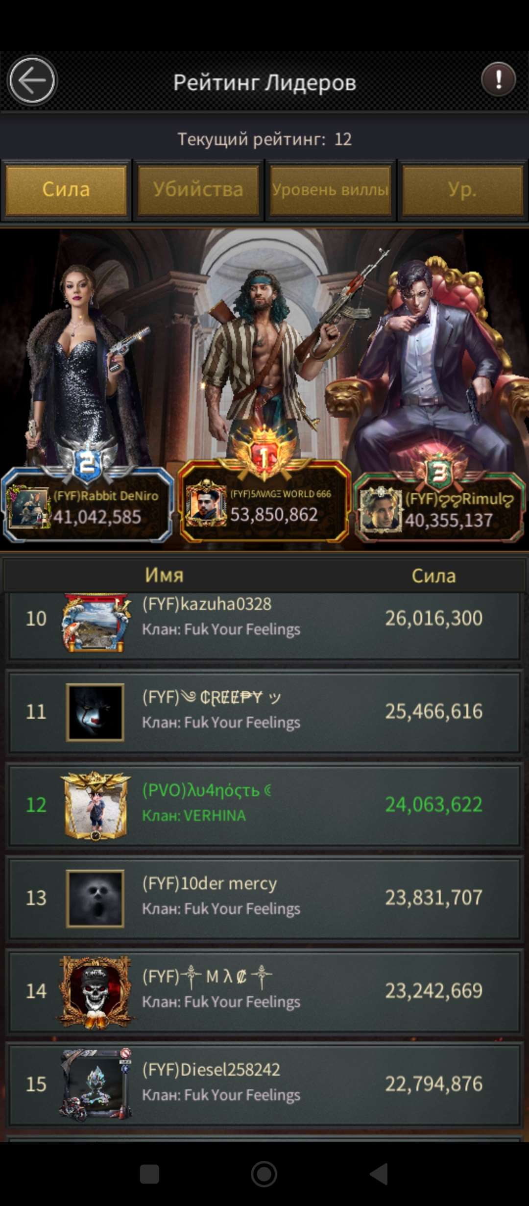 продажа аккаунта к игре Mafia city