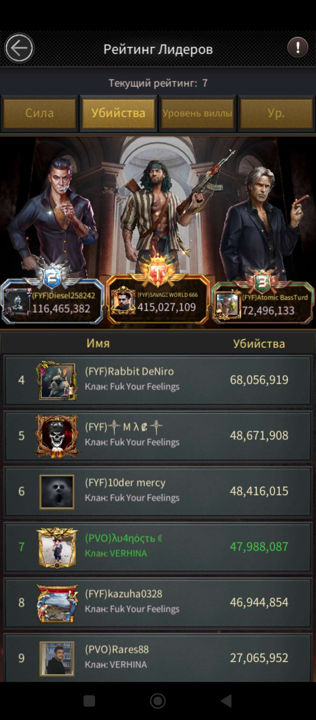 продажа аккаунта к игре Mafia city