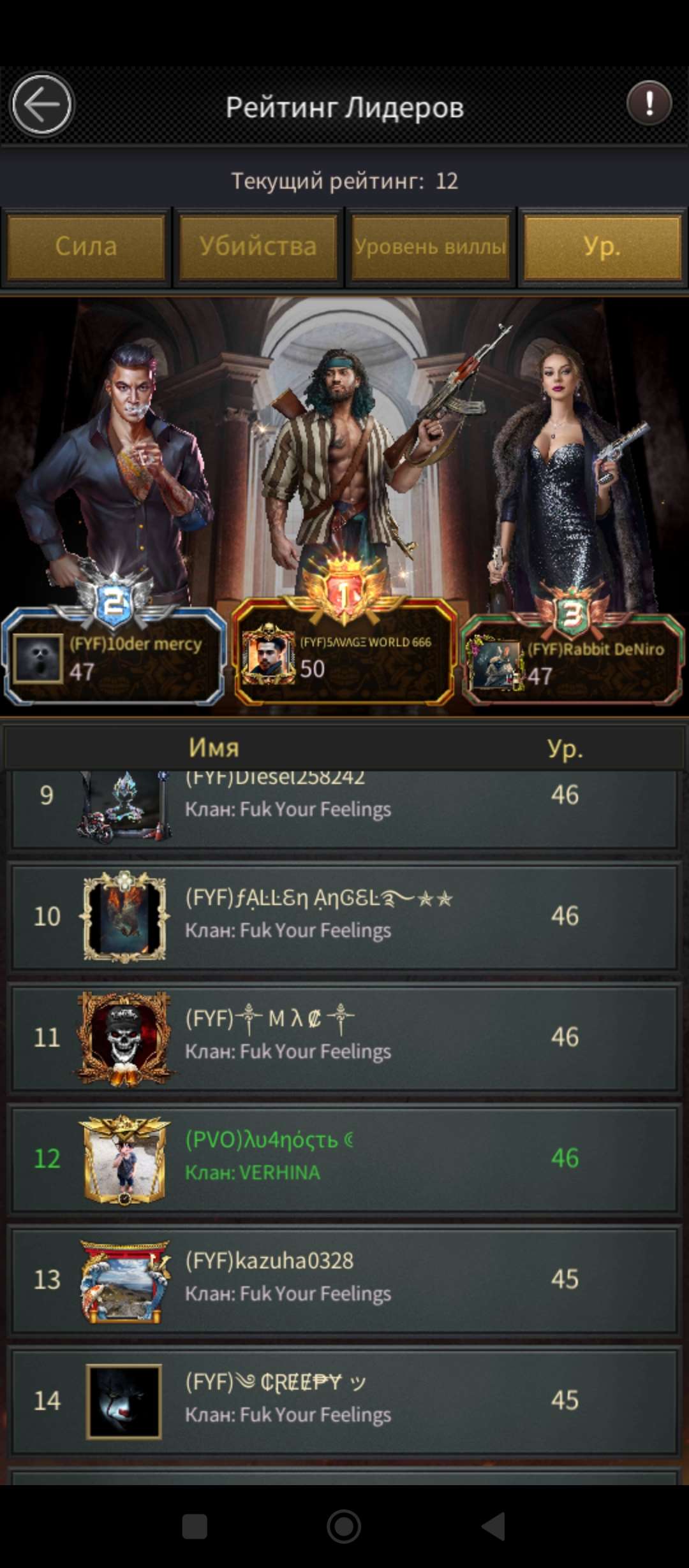 продажа аккаунта к игре Mafia city