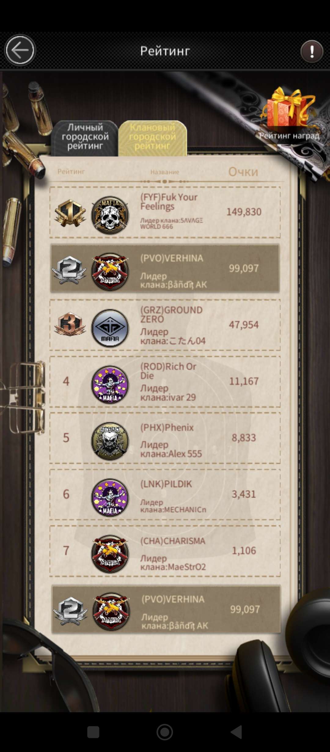 продажа аккаунта к игре Mafia city