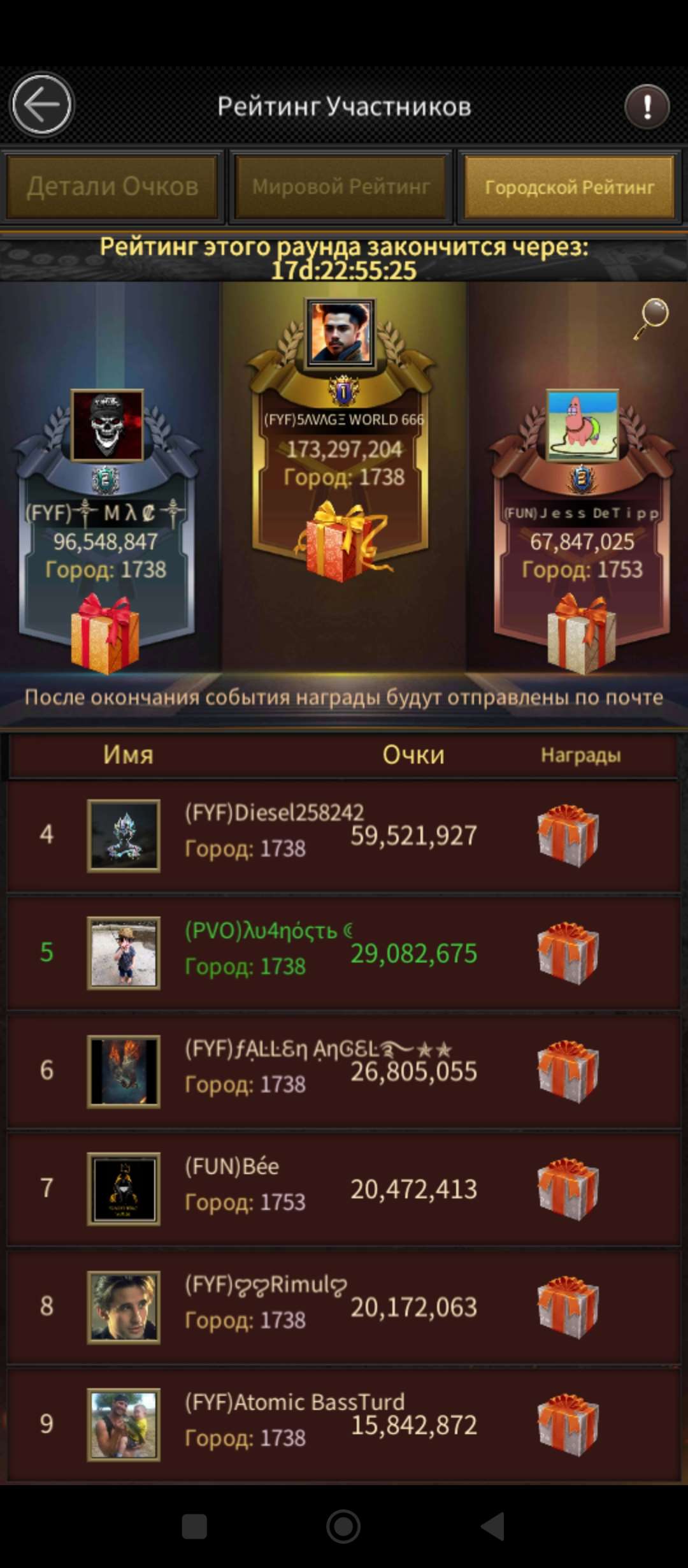 продажа аккаунта к игре Mafia city