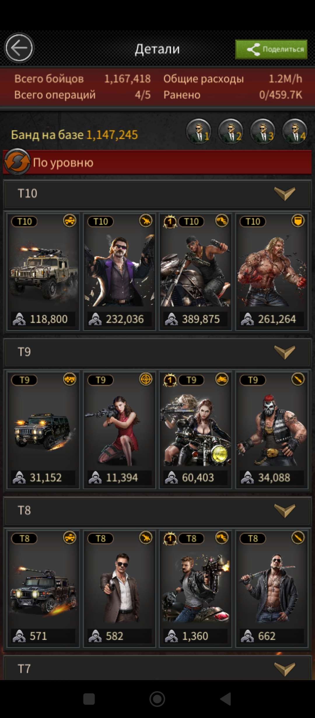 продажа аккаунта к игре Mafia city