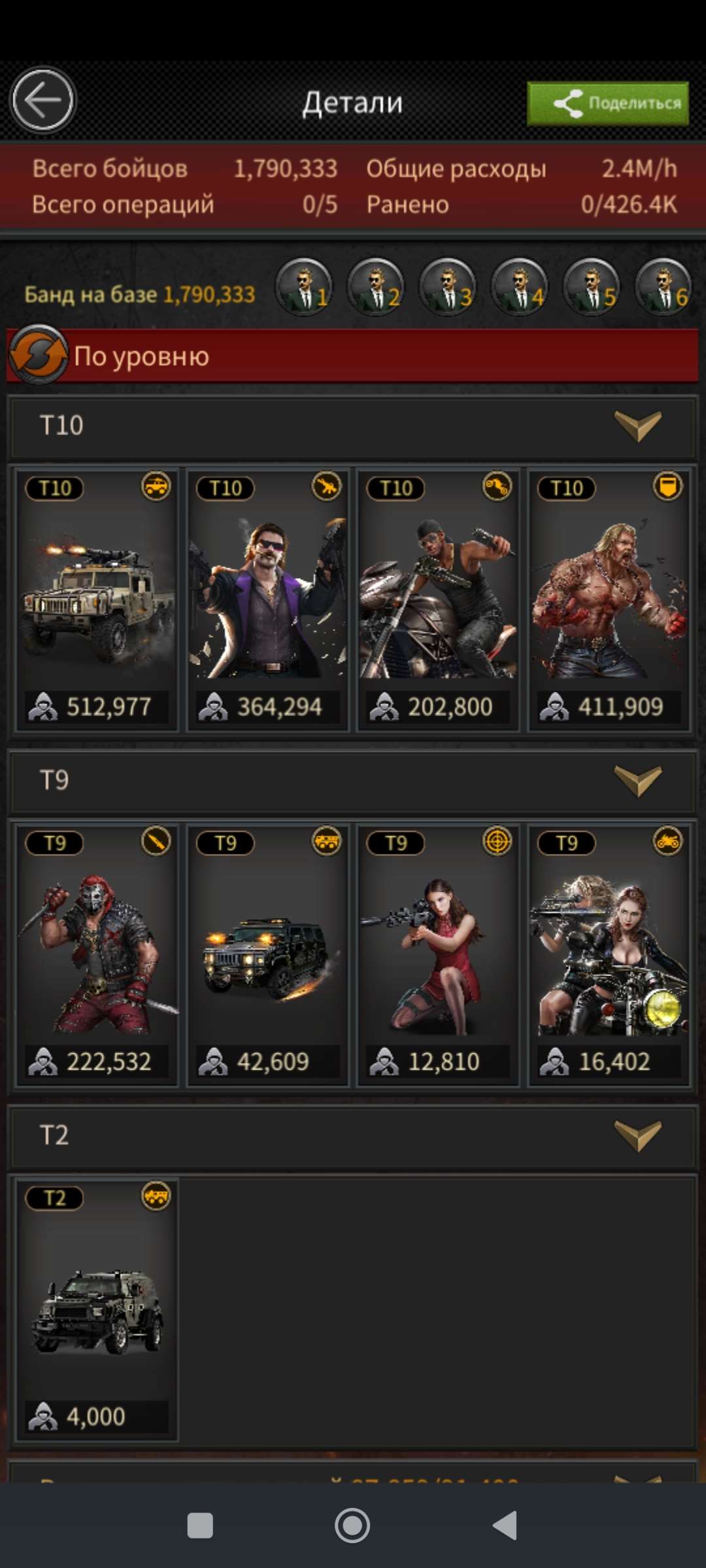 продажа аккаунта к игре Mafia city