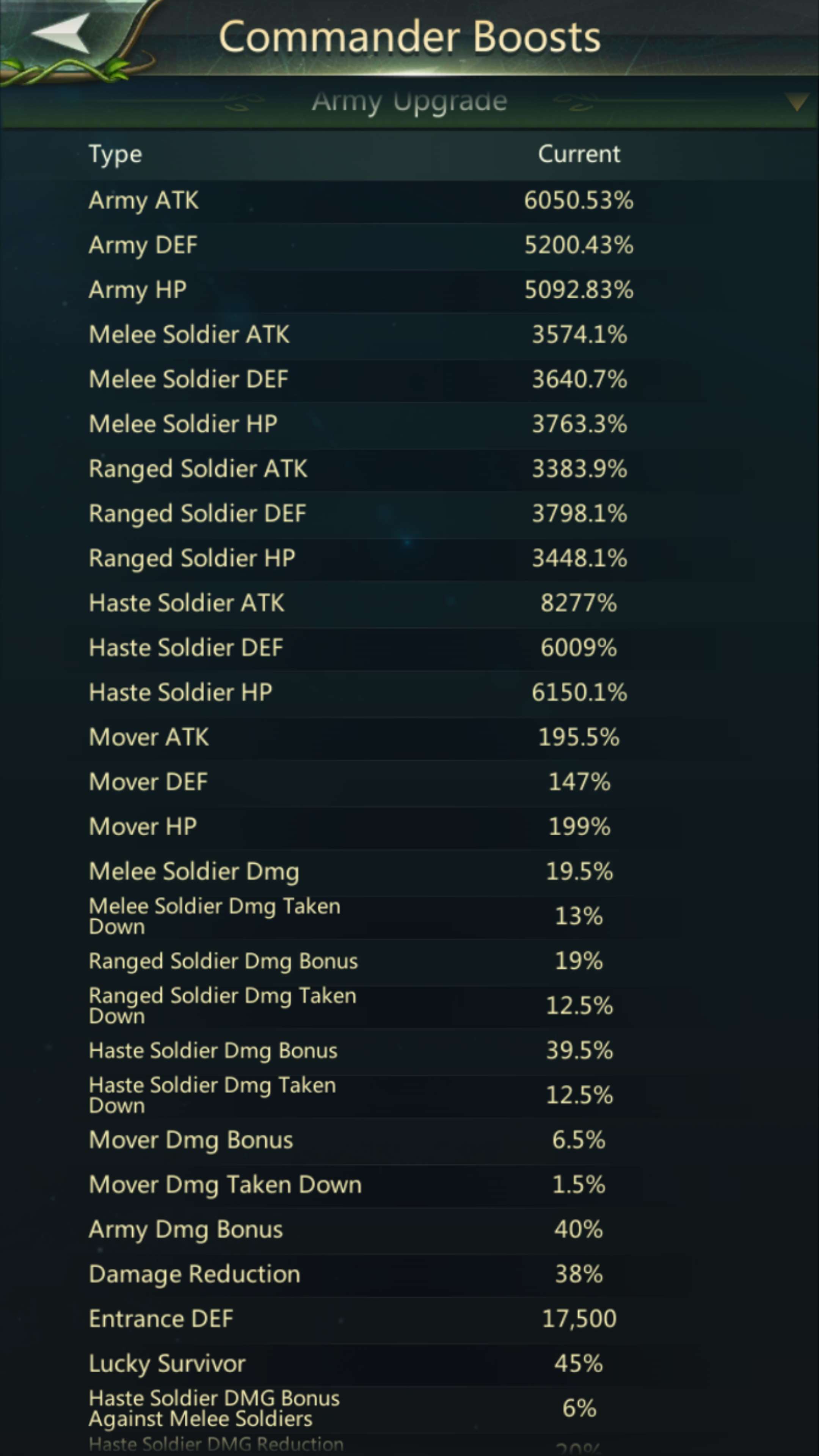 продажа аккаунта к игре The Ants