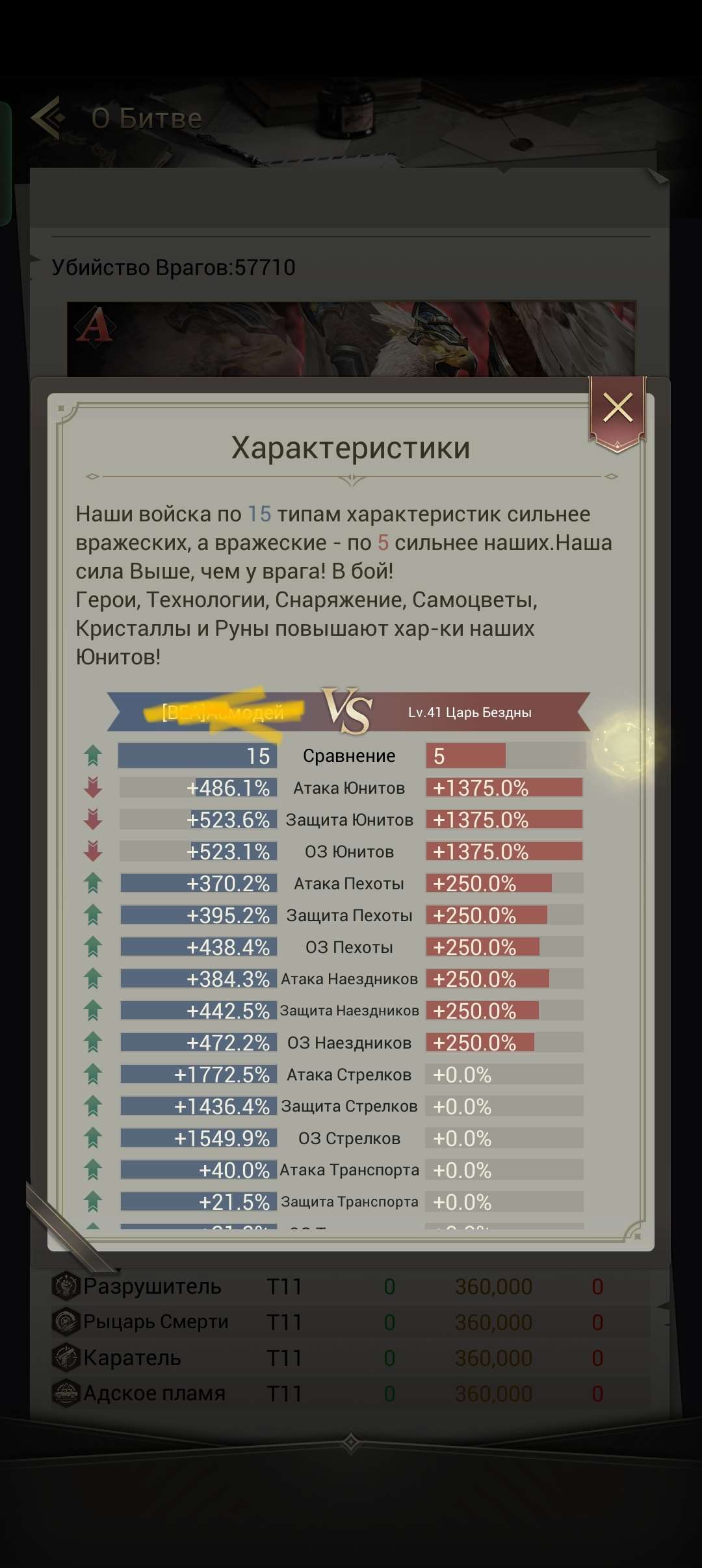 продажа аккаунта к игре Myths of Moonrise