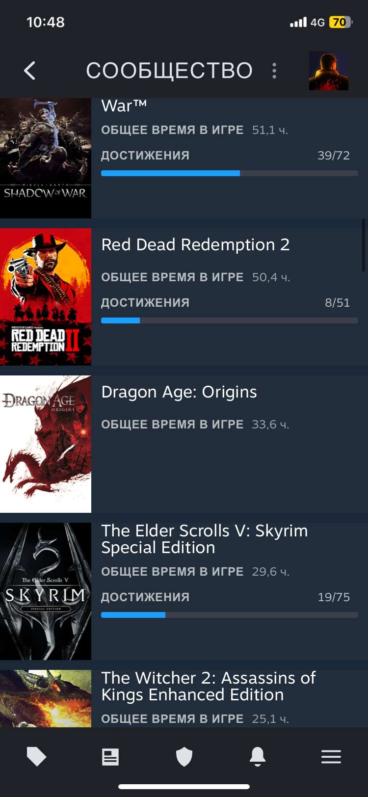 продажа аккаунта к игре The Witcher 3 (Ведьмак 3)