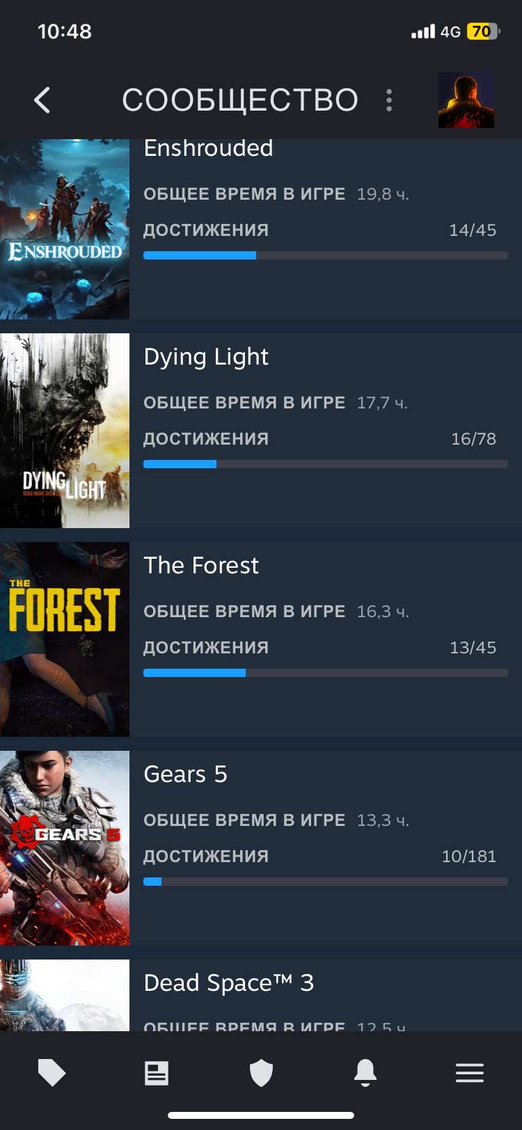 продажа аккаунта к игре The Witcher 3 (Ведьмак 3)