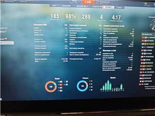 купить аккаунт World of Warships