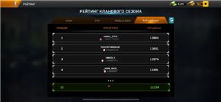 купить аккаунт Left To Survive