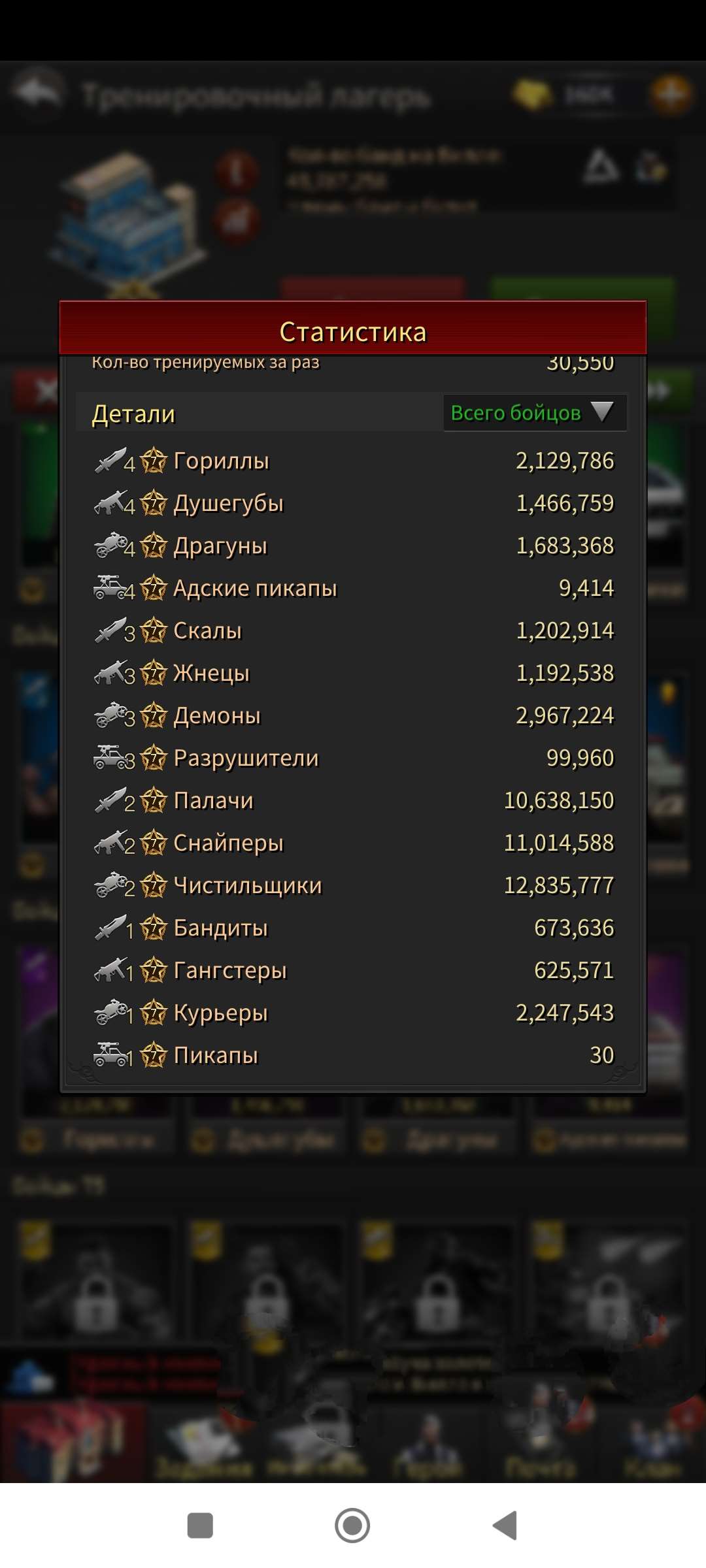 продажа аккаунта к игре The Grand Mafia