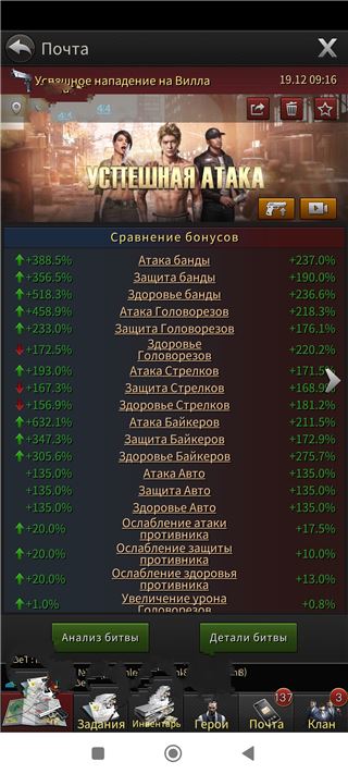 купить аккаунт The Grand Mafia