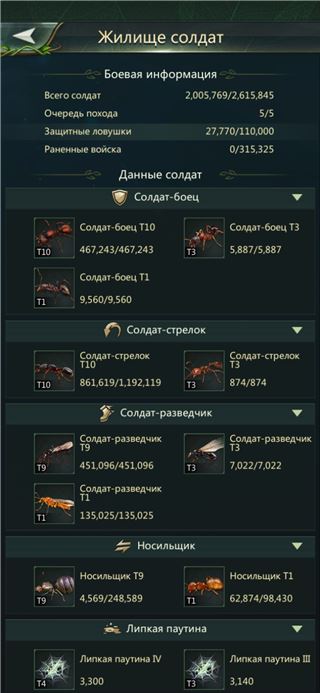 купить аккаунт The Ants