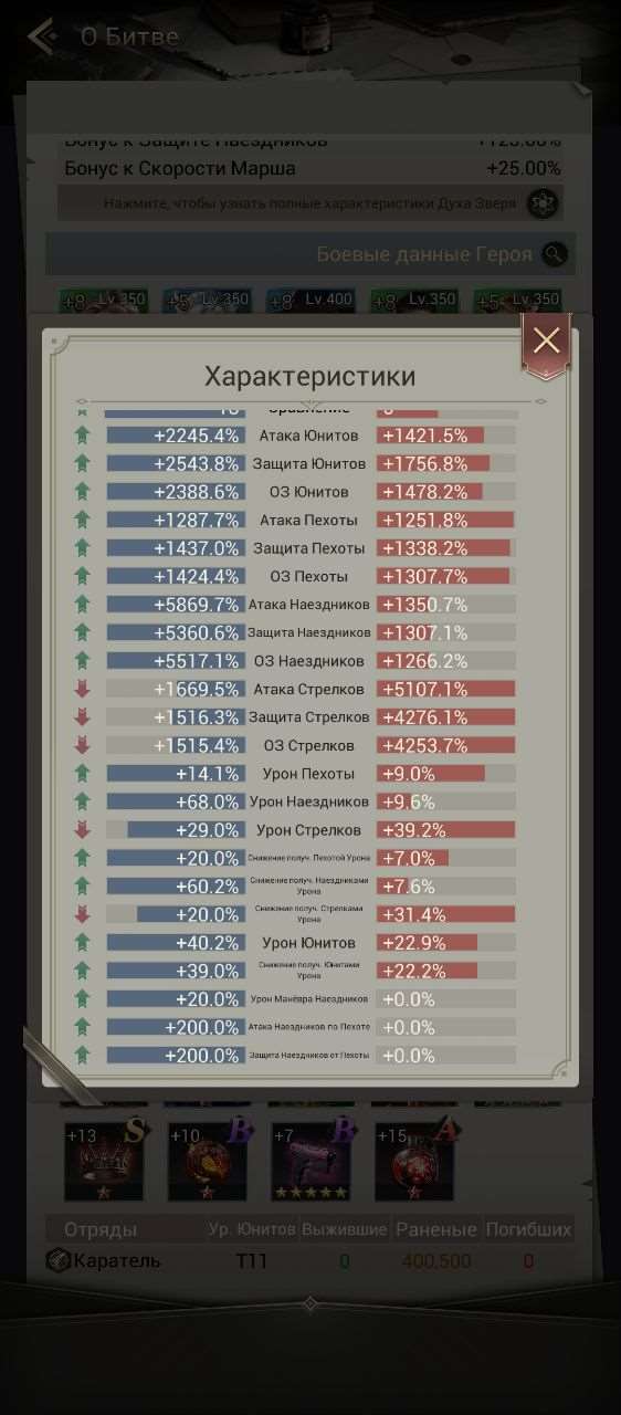 продажа аккаунта к игре Myths of Moonrise